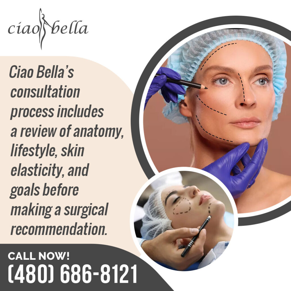 breast implants in Arizona